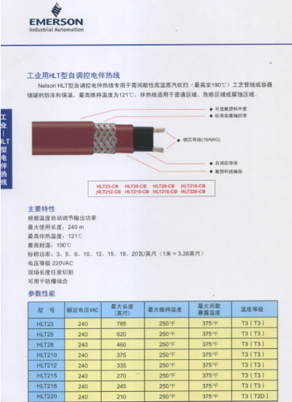 艾默生高溫自調(diào)控電伴熱