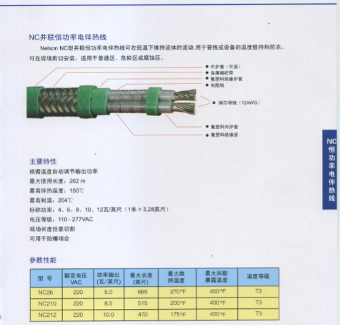 并聯(lián)恒功率NC210電伴熱線(xiàn)