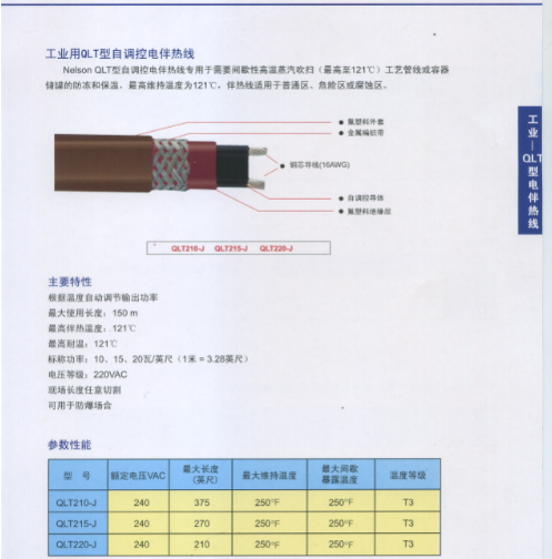 艾默生中溫自調(diào)控電伴熱