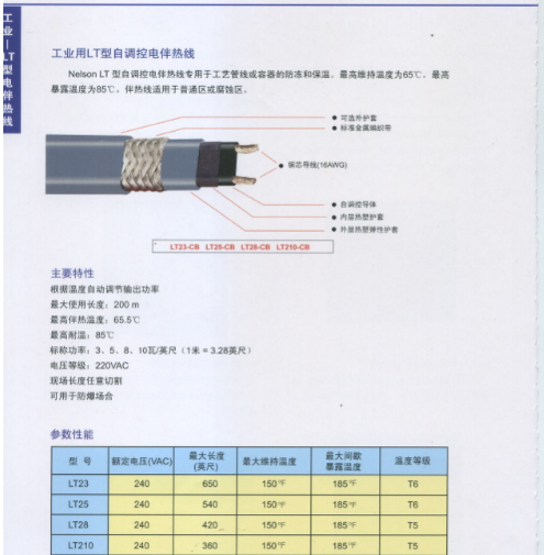 艾默生低溫自調(diào)控電伴熱