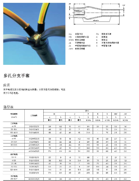 泰科中壓電纜手冊(cè)